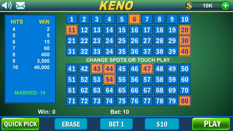 Bật Mí Cách Chơi Game Nhanh Keno Tại HB88 Giúp Bạn Thắng Đậm 2 Bật Mí Cách Chơi Game Nhanh Keno Tại HB88 Giúp Bạn Thắng Đậm